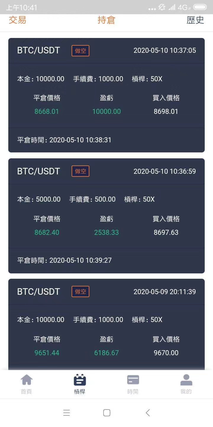 兑换的比特币有锁仓吗(比特币再创新高,一路疯涨,真的就可以兑换现金吗?)