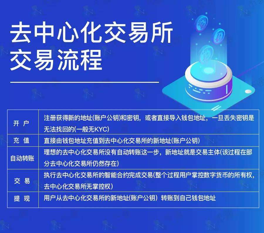 成都市对比特币的最新政策(成都关于比特币的公司有哪些)
