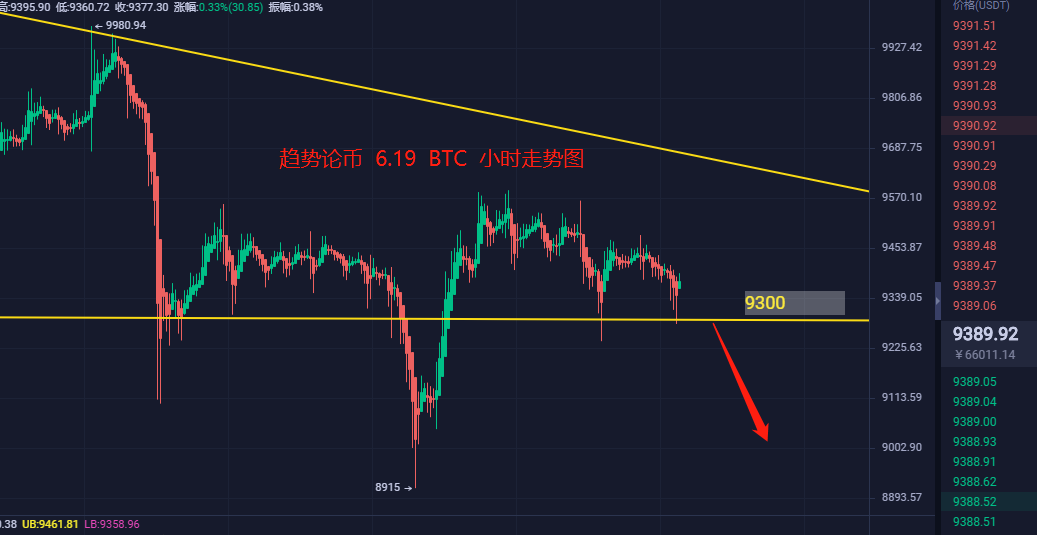 今日头条比特币策略是什么的简单介绍