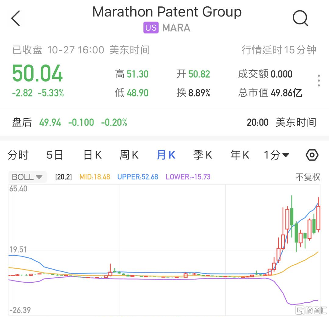 比特币跟美股有关联吗今天(比特币跟美股有关联吗今天新闻)