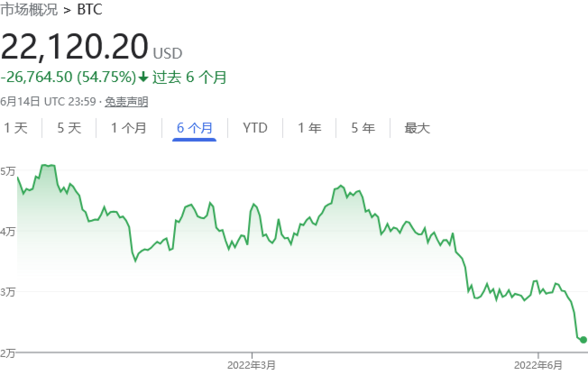 比特币封盘前的价格行情(比特币封盘前的价格行情是什么)