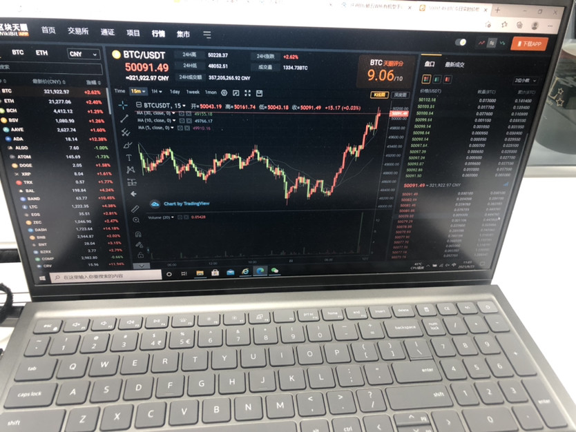 笔记本价格和比特币关联(比特币和电脑配件有什么关系)