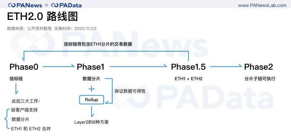 笔记本价格和比特币关联(比特币和电脑配件有什么关系)