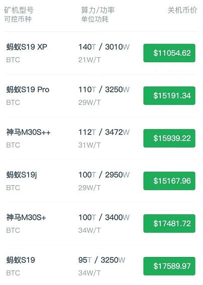 内蒙古比特币举报电话号码(内蒙古比特币举报电话号码查询)