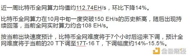 关于比特币算力清零代表什么的信息