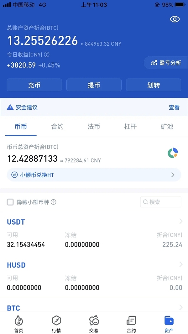 比特币cc币(比特币cci指标)