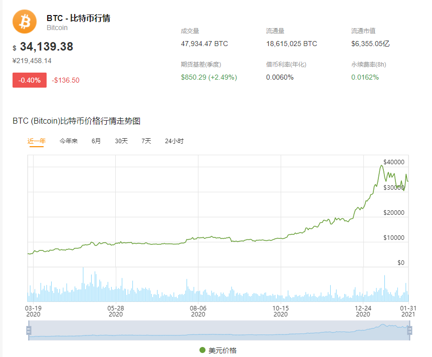 比特币amd(比特币是什么?合法吗?是不是骗局?)