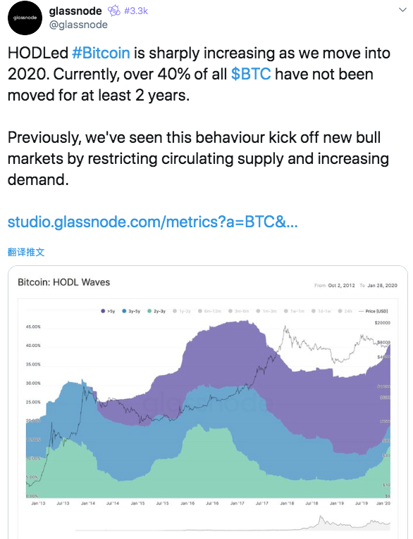 比特币只能进入暗网有吗的简单介绍