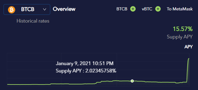 uniswap比特币(bitcoin unlimited)