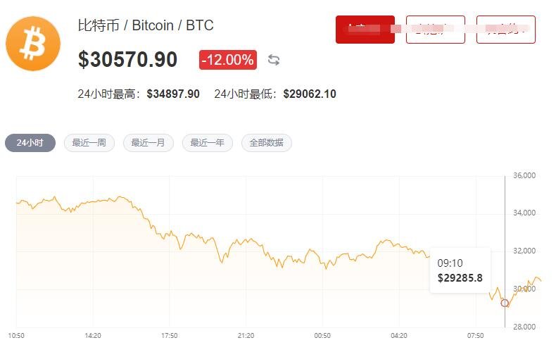 空中比特币是比特币吗的简单介绍