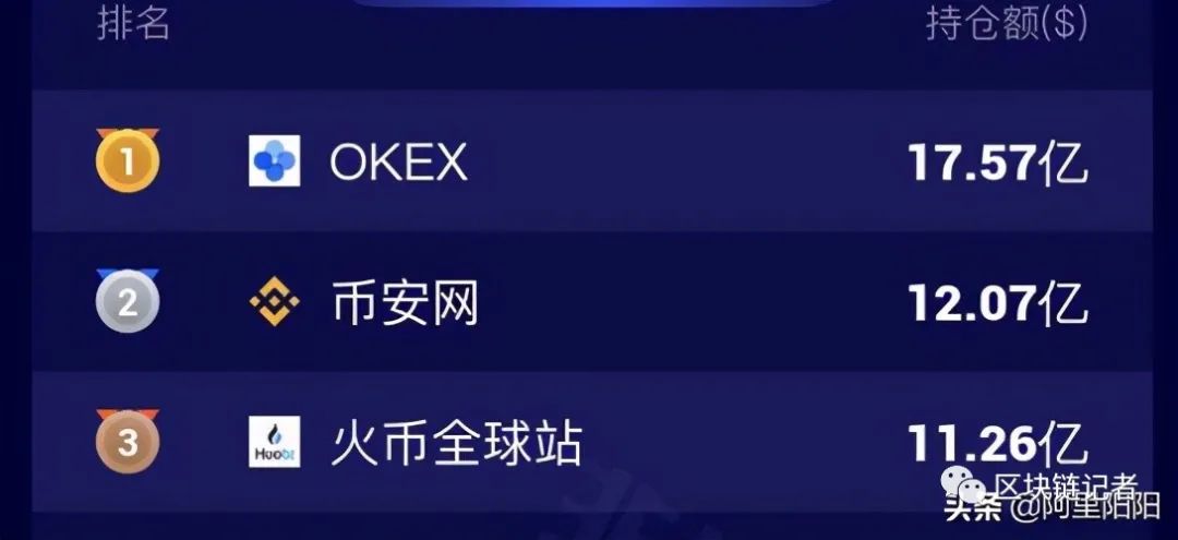 title(比特币)(title标签是什么意思)