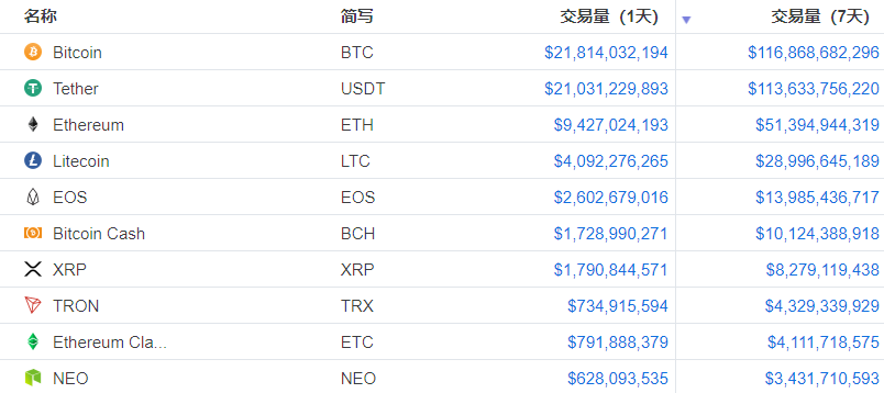 比特币十大经典战役下载的简单介绍