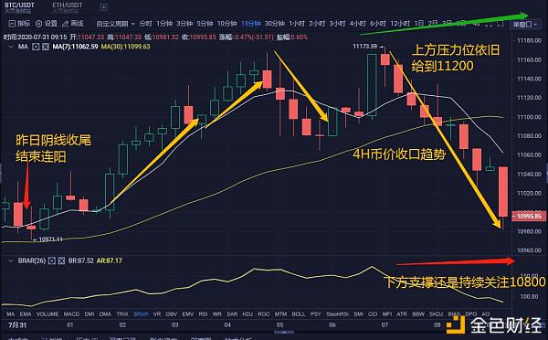 币盈比特币(我有1万个比特币能套现吗)