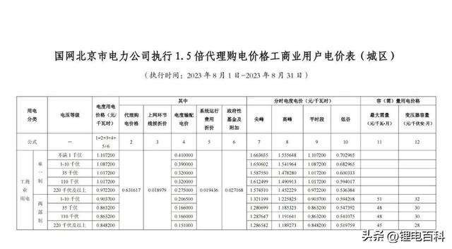 浙江比特币电价最新消息(浙江比特币电价最新消息查询)