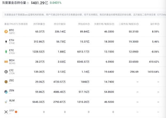 比特币5个亿怎么取出来的简单介绍