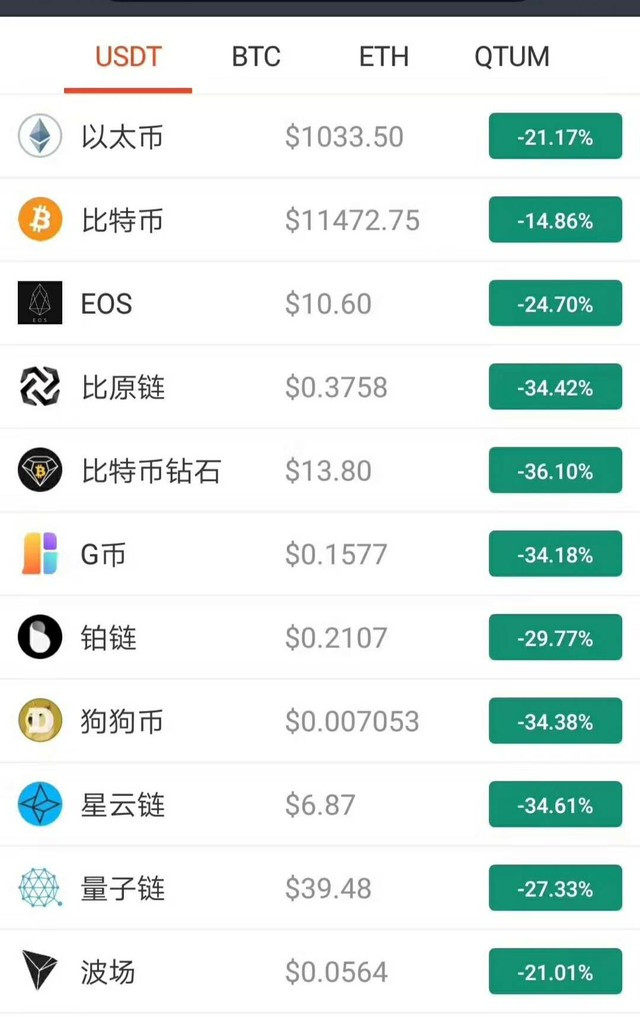 比特币一般用什么品牌显卡(比特币一般用什么品牌显卡交易)