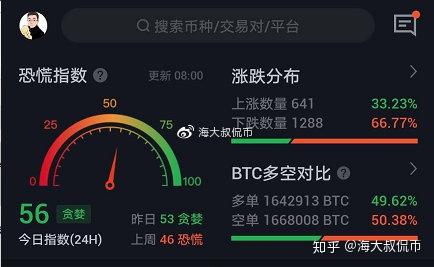玩比特币会封卡吗知乎(玩比特币会封卡吗知乎答案)