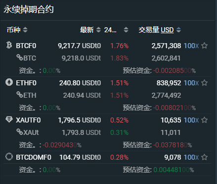 比特币是怎么被冻结的视频(比特币被司法冻结)