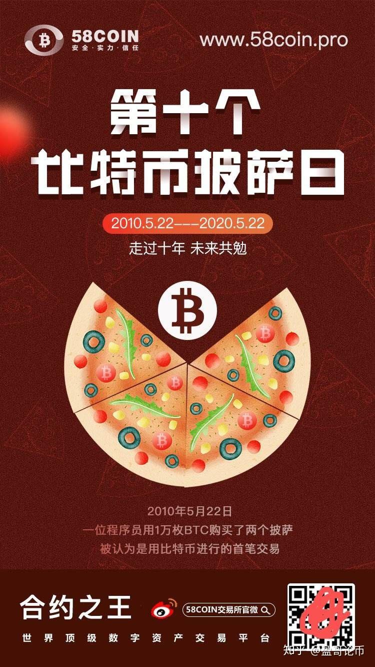 最早比特币换披萨是哪一年(5年前6000元买250个比特币)