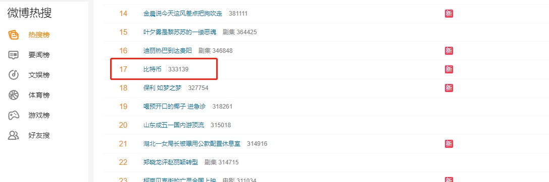 抖音一分钟看懂比特币价格(看一下比特币)
