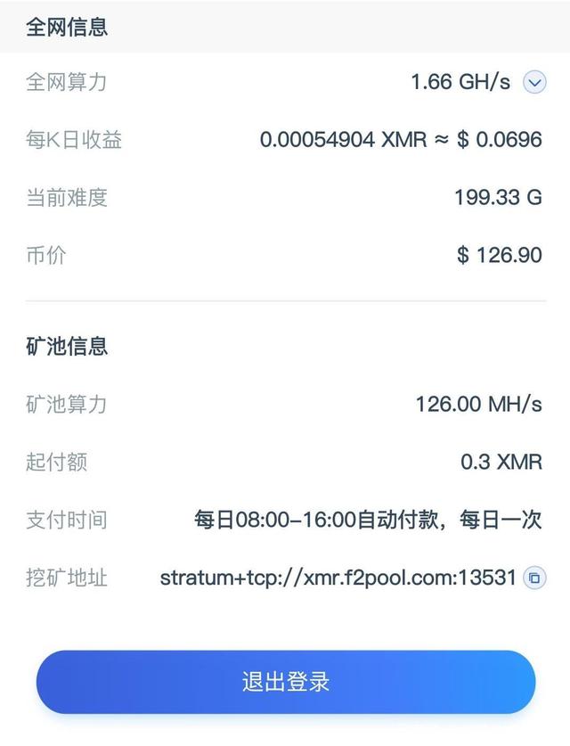 配置比特币(比特币硬件要求)
