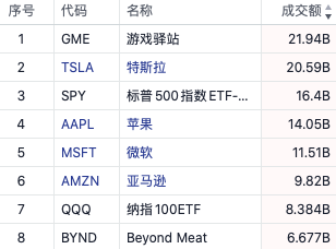 比特币不就是一段代码吗(比特币一定是整数吗)