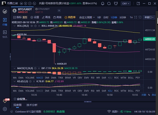 比特币砸盘需要多少比特币(比特币砸盘需要多少比特币才能赚钱)