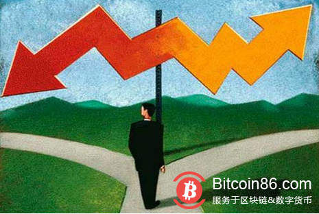 比特币十字路口分析(比特币走到十字路口)