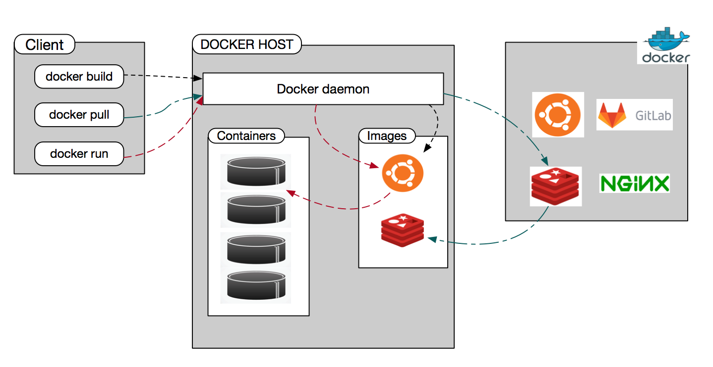 docker比特币(比特币walletdat)