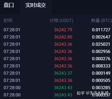 比特币真的能消失吗知乎(比特币真的能消失吗知乎文章)