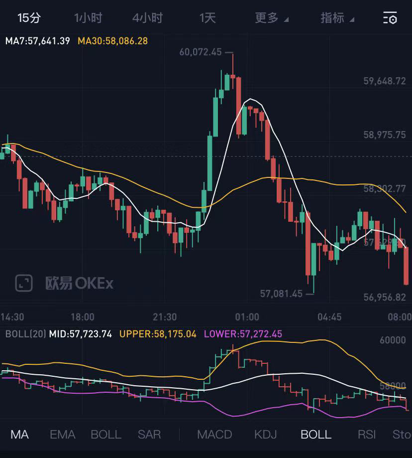 1个比特币今天价格是多少(一个比特币价格今日行情)