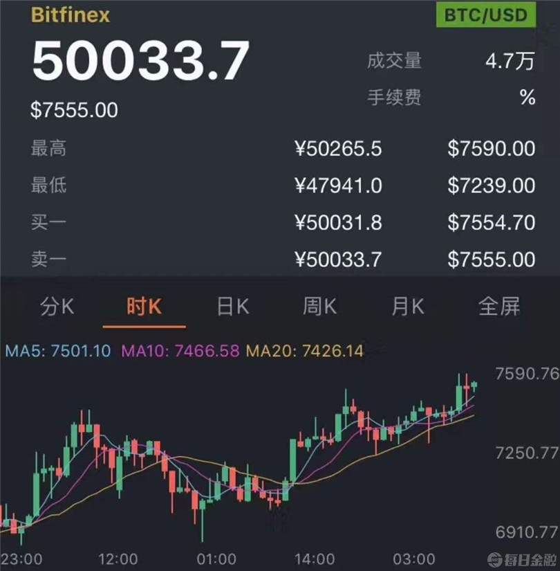 比特币中国比特币提现(比特币交易的钱怎么提现)