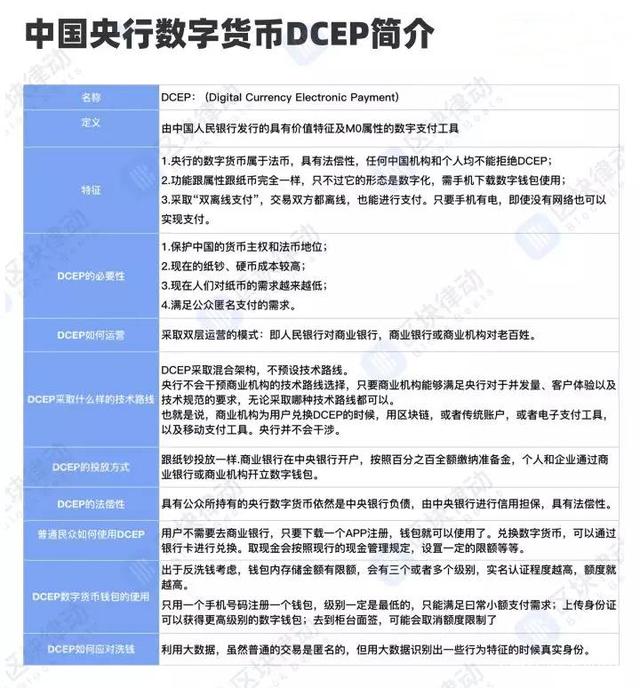 decp比特币(ccp比特币)