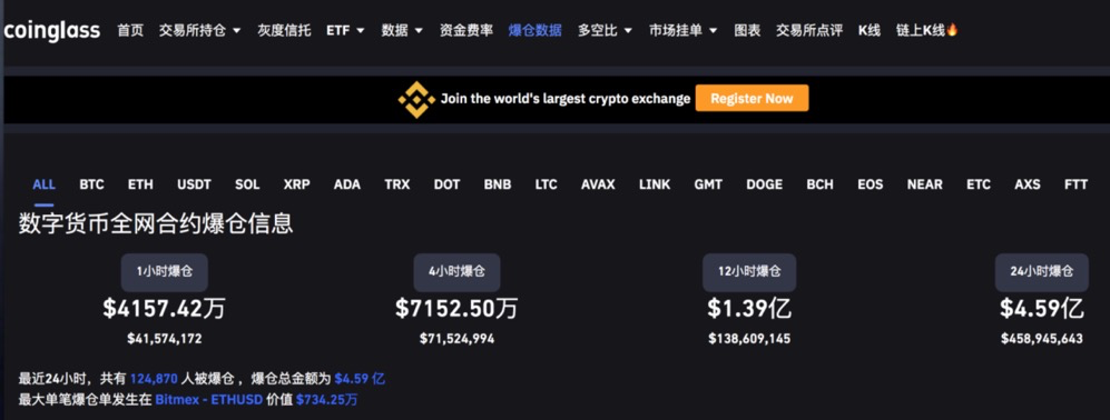比特币pubkey(比特币最高峰的时候多少钱一枚)