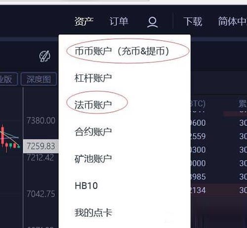 比特币在中国怎么提现出来(比特币在中国怎么提现出来的)