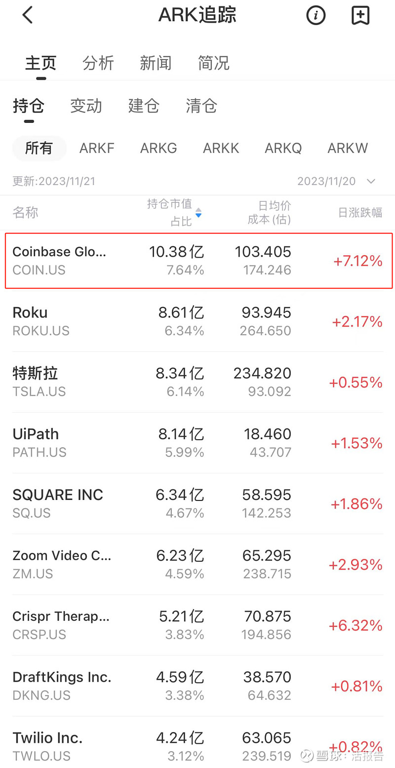 北京交易所比特币价格表(比特币交易所下载官网app)
