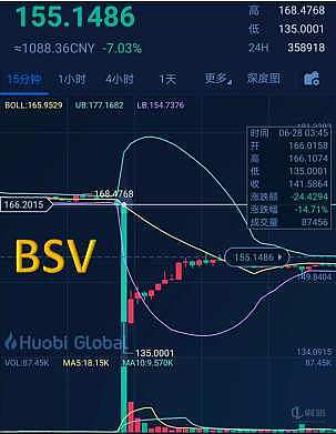比特币最后一道防线是啥(比特币最后一道防线是啥意思)