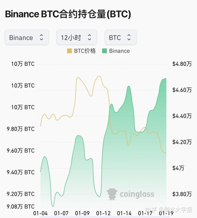 关于15年比特币比特币有多少的信息