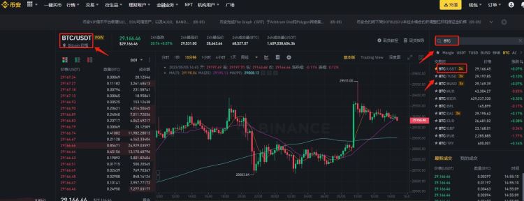 比特币中的数字黄金价格(比特币的最近表现和今年黄金的情况类似,黄金价格也在)