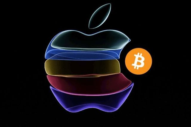 币丰比特币(比特币近10年k线图)
