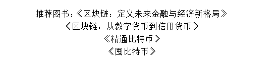 比特币投资回报率数据公式(比特币投资价值)