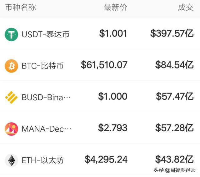 比特币期货正规平台比特币期货的简单介绍