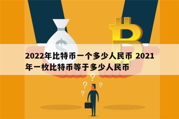 包含2022年世界比特币大会的词条