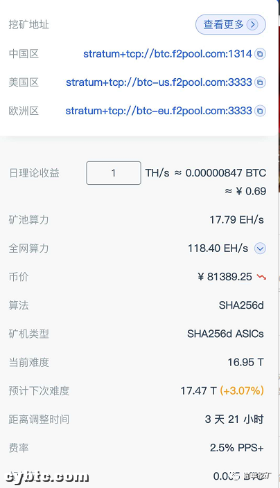 一天能挖100个比特币(一天能挖几个比特币)
