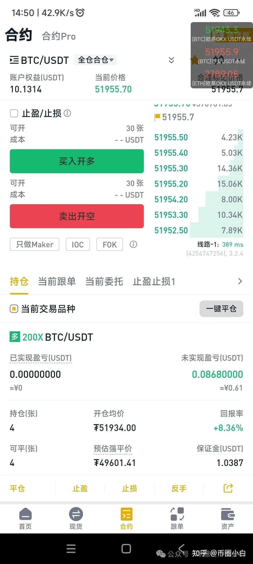 dht比特币(比特币dodo)