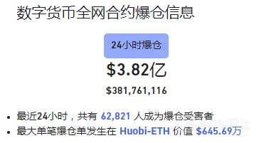 五月加息对比特币的影响(五月加息对比特币的影响大吗)
