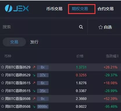 比特币未来几天价格会涨吗(比特币未来几天价格会涨吗知乎)