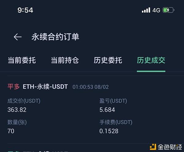 比特币合约爆仓意味着什么(比特币合约亏也只是亏本金吗)