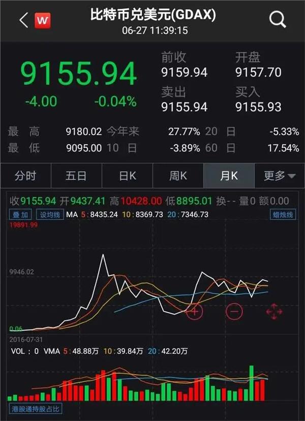 俄罗斯比特币概念股有哪些(2021俄罗斯比特币合法吗)