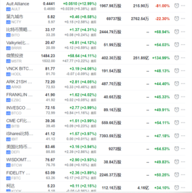 俄罗斯比特币概念股有哪些(2021俄罗斯比特币合法吗)